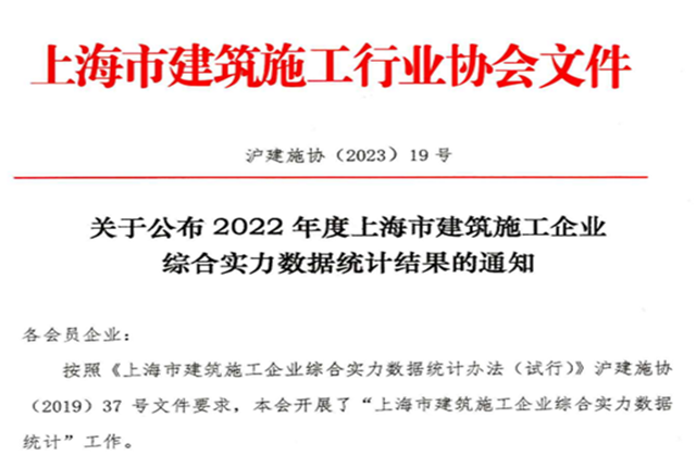 澳门新葡萄新京威尼斯987建设集团连续七年蝉联“上海市进沪施工30强企业第一名”